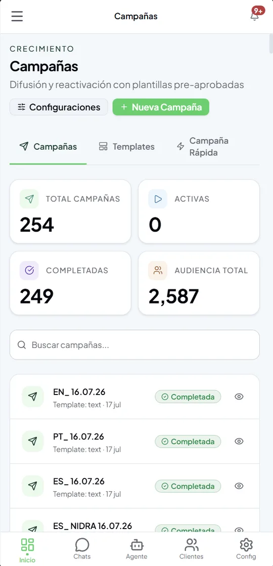 Pantalla de Campañas de Kalioflow con métricas de difusión