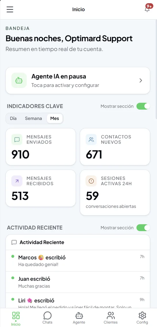 Panel de Inicio de Kalioflow con indicadores clave en tiempo real